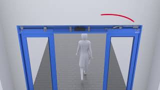 Automatic Sliding Door Solutions [upl. by Batholomew]