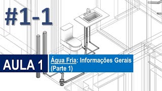 Instalações Hidrossanitárias  AULA 1 – Água Fria Informações Gerais Parte 1 [upl. by Zadack]