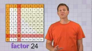 Math Antics  Factoring [upl. by Now]