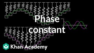 Phase constant  Physics  Khan Academy [upl. by Alana655]