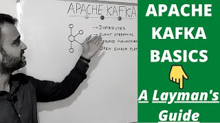 Apache Kafka Basics  A Laymans guide for beginners  Explained with real life examples 2023 [upl. by Naesyar330]