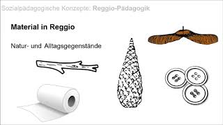 Reggio PÃ¤dagogik Raum und Material [upl. by Naginarb]