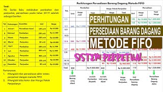 Perhitungan Persedian Barang Dagang  Metode FIFO  Sistem Perpetual [upl. by Edan157]