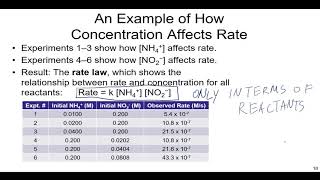 Chemical Kinetics and Rate Laws  General Chemistry Lecture [upl. by Aret331]