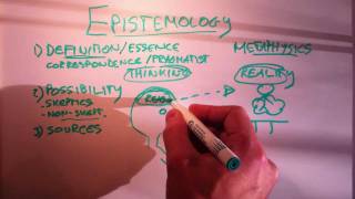 Epistemology or the theory of knowledge [upl. by Jochbed]