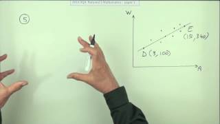 2016 Nat 5 Mathematics paper 1 number 5 [upl. by Einatsed377]