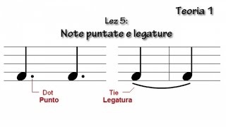 Lezioni musica Note puntate e legature [upl. by Arataj823]