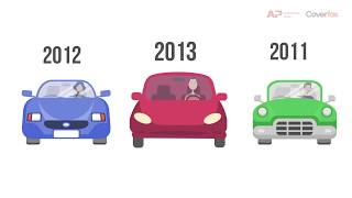 Third Party VS Comprehensive Car Insurance [upl. by Nasah]