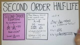 How to Calculate HalfLife for Second Order Reactions [upl. by Iohk]