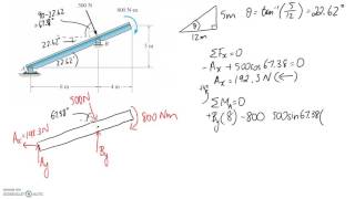 Pin and Roller Support Example [upl. by Dallon]