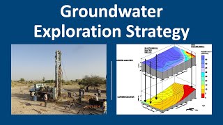 Hydrogeology 101 Groundwater exploration strategy [upl. by Shriner]