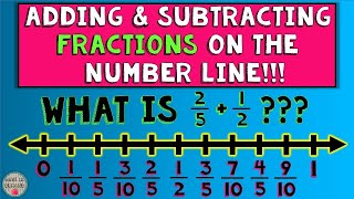 Adding and Subtracting Fractions on the Number Line [upl. by Nereus688]