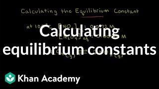 Worked examples Calculating equilibrium constants  Equilibrium  AP Chemistry  Khan Academy [upl. by Cobby]