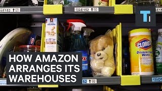 How Amazon Arranges Its Warehouses [upl. by Isidora]