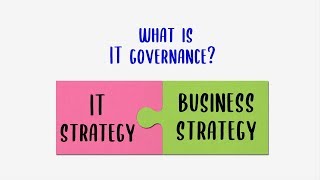 What is IT governance [upl. by Gherardo]