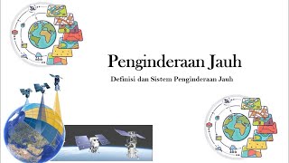 PENGINDERAAN JAUH [upl. by Erle]