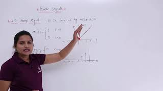 Signals amp Systems  Unit Ramp Signal [upl. by Pet]