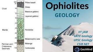 Ophiolites  Geology  Geography  GATE GG  UPSC  CSIR NET Earth Sciences  IIT JAM [upl. by Power]