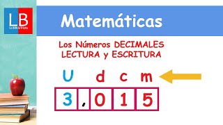 Los Números DECIMALES LECTURA y ESCRITURA ✔👩‍🏫 PRIMARIA [upl. by Mcleroy]