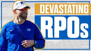 SUPER EASY RPOs to Run in the Spread Offense [upl. by Yancey752]