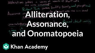 Alliteration Assonance and Onomatopoeia  Style  Grammar [upl. by Nolur]