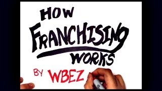 How Franchising Works An illustrated guide [upl. by Forsta]