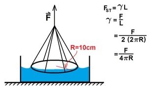 Physics 331 Surface Tension 10 of 12 Measuring Surface Tension [upl. by Lanie]