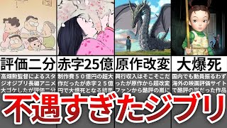 【ゆっくり解説】扱いが酷すぎたジブリ作品４選 [upl. by Frodin]