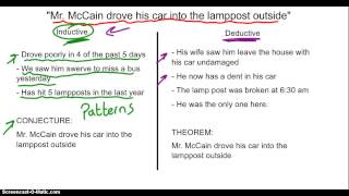 Logical Reasoning Inductive vs Deductive [upl. by Sinaj]