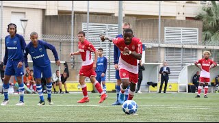 U19 FULLMATCH  AS Monaco  US Colomiers [upl. by Eulau]