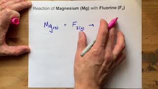 Reaction between Magnesium  Fluorine Synthesis [upl. by Ettenej341]