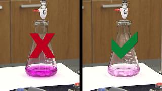 Titration of Sulfuric Acid [upl. by Cello853]