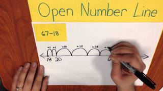 Second Grade Open Number Line Subtraction [upl. by Jayme560]