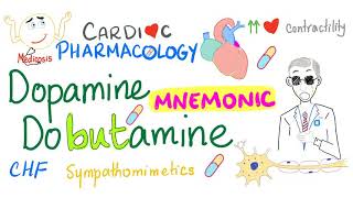 Patient Education Importance Evaluating Understanding amp Methods  Lecturio Nursing [upl. by Dabney]