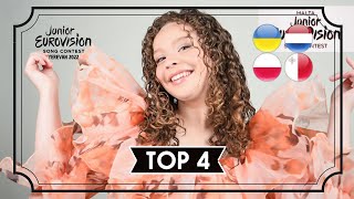 TOP 4  JUNIOR EUROVISION SONG CONTEST 2022   MALTA  JESC 2022 [upl. by Ailaht]