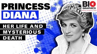 Princess Diana Her Life and Mysterious Death [upl. by Enetsuj]