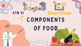 Components of Food CBSE Class 6 Science [upl. by Daffie365]