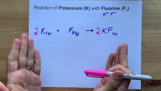 Reaction between Potassium and Fluorine K  F2 [upl. by Rekcut]