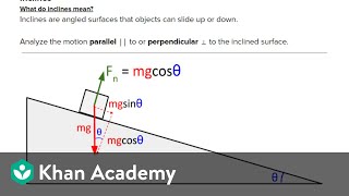 AP Physics 1 review of Forces and Newtons Laws  Physics  Khan Academy [upl. by Laehcar]