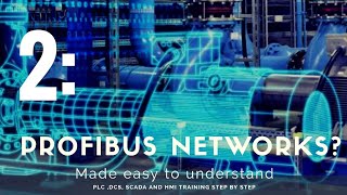 2 Profibus communication  Network Addressing DIP Switch Setting [upl. by Enyrb]