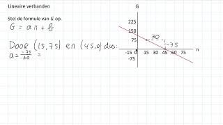 Lineaire formules  Lineaire verbanden 3 VWO [upl. by Pompei]