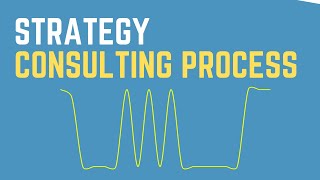 The Strategy Consulting Process How McKinsey Bain amp BCG Consultants Solve Problems [upl. by Geoff321]