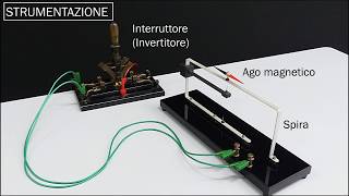 EM04  Esperienza di Oersted [upl. by Arie]