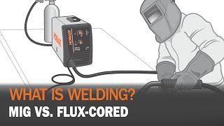 What is Welding [upl. by Nyra]