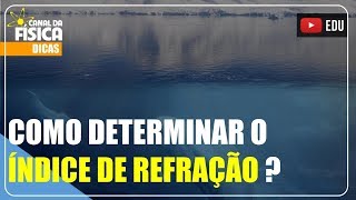 Como calcular o índice de refração de um meio  Canal da Física [upl. by Taro]