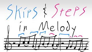 Stepwise Motion vs Skips in Melody  Composition Tutorial 22 [upl. by Nomihs185]