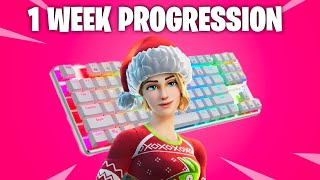 1 WEEK Fortnite Keyboard and Mouse Progression TIPS [upl. by Sewel]