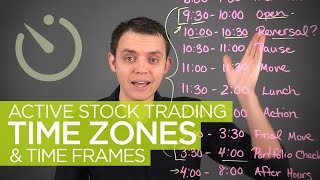 Active Stock Trading Time Zones amp Hours [upl. by Chanda]