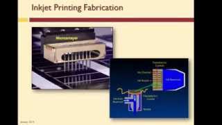 DNA Microarray Fabrication [upl. by Alberik]