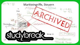 ARCHIVIERT Markteingriffe Steuer  Volkswirtschaftslehre [upl. by Aniham939]